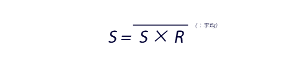 S=(S*R)bar