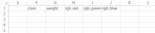 [セルF1より，右方に]class, weight, rgb_red, rgb_green, rgb_blue