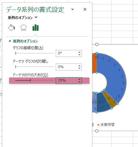 24時間 スケジュール エクセル 円グラフ type1