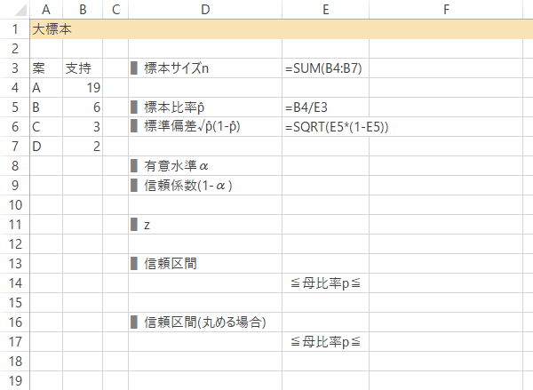 [セルE3]=SUM(B4:B7), [セルE5]=B4/E3, [セルE6]=SQRT(E5*(1-E5))